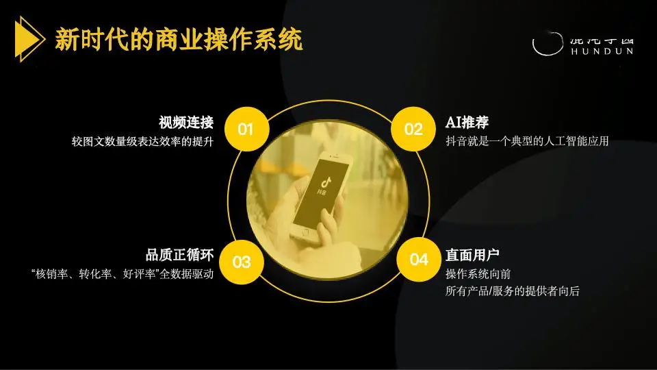 抖音作品双击在线下单_抖音视频在线下单_抖音业务24小时在线下单