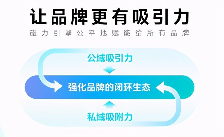 快手推广网址_最好的快手推广推广平台_快手流量推广网站