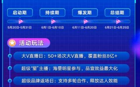 买快手快币_快手买币有便宜的吗_快手买站一块钱100