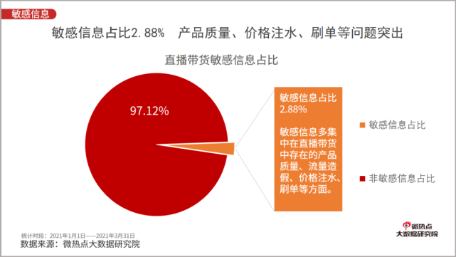 抖音业务24小时在线下单_抖音播放在线下单_抖音视频在线下单