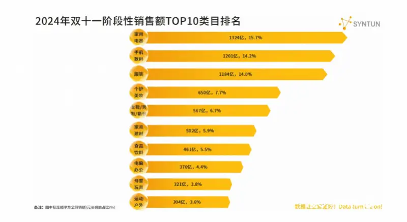 抖音业务24小时在线下单_抖音订单小时工是什么_抖音播放在线下单