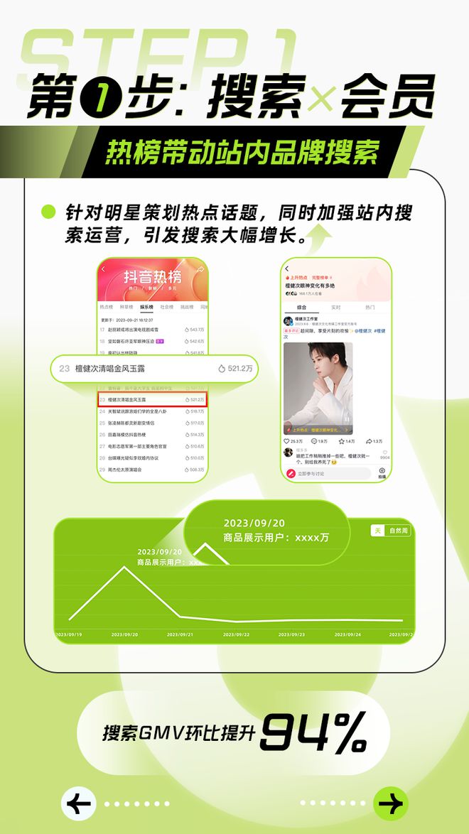 抖音买热度之后会怎样_抖+热门怎么买比较好_抖音买热度链接