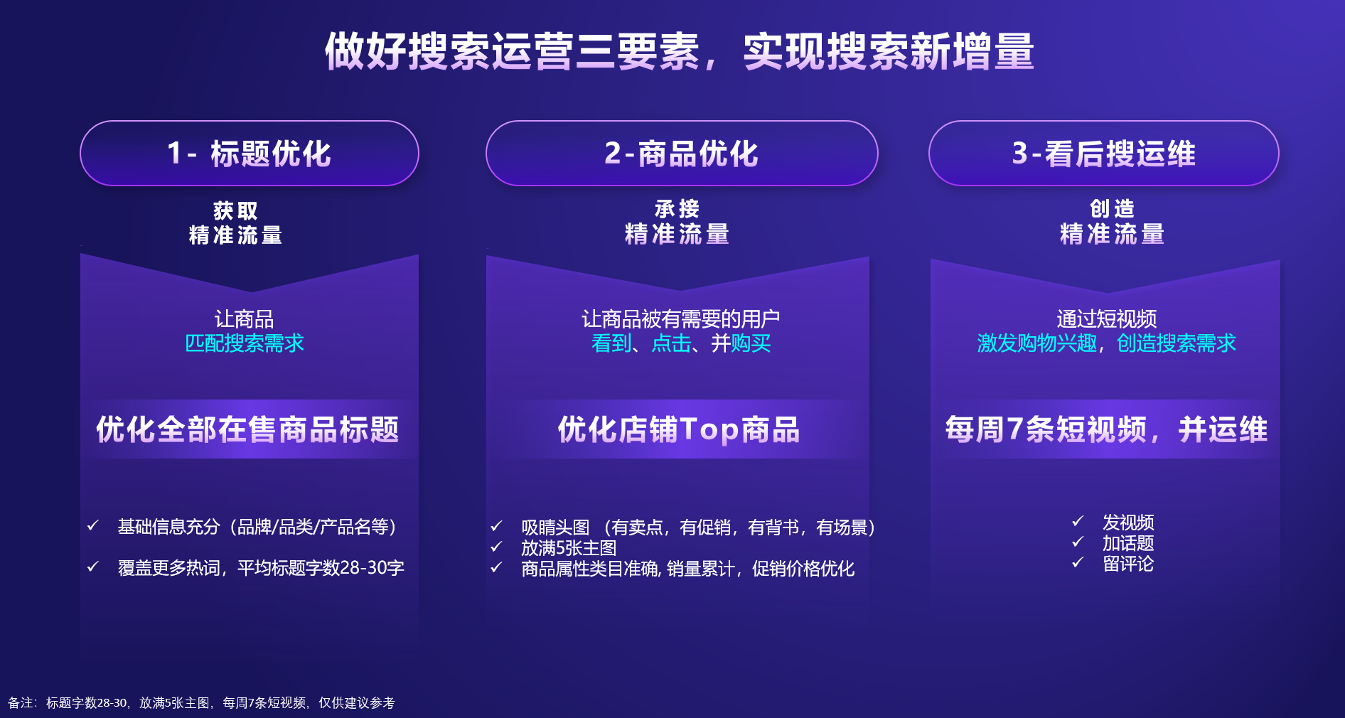 抖音热门在线下单_抖音业务24小时在线下单_抖音视频在线下单